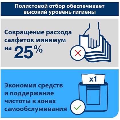 Салфетки ТОРК Стандарт для диспенсера N4, 200 шт/упак, 2 слоя, белый (10844) - 9