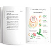Книга-саммари "50 привычек успешных людей в инфографике" - 3