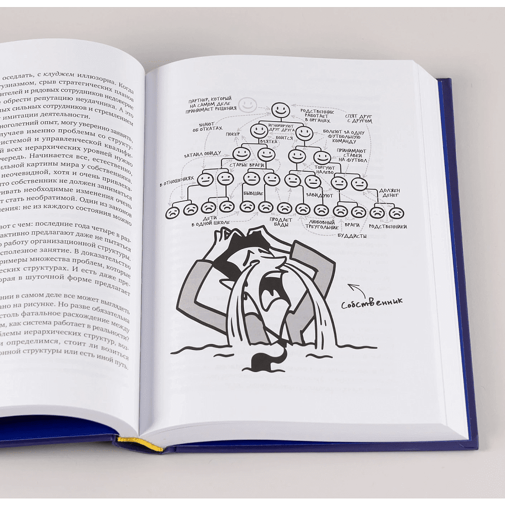 Книга "Бизнес как часы. Руководство по настройке операционки", Александр Фридман - 11