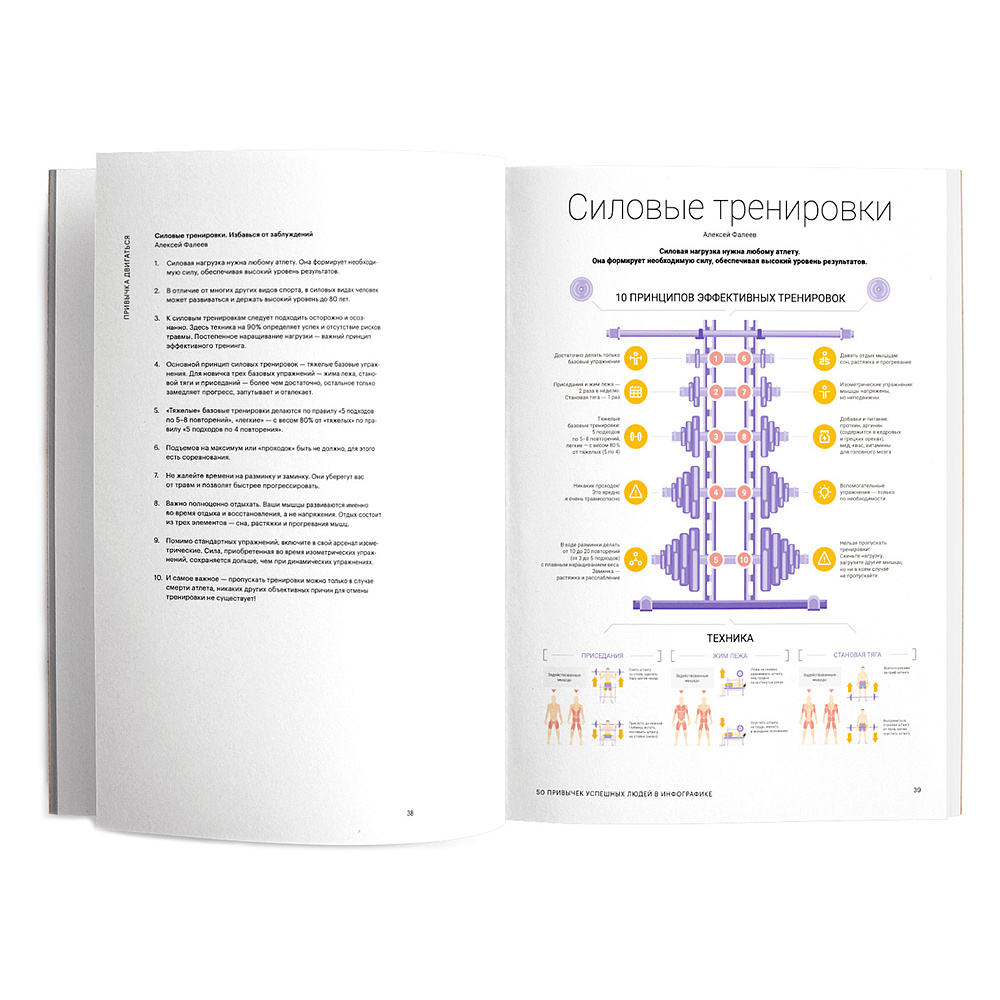 Книга-саммари "50 привычек успешных людей в инфографике" - 5