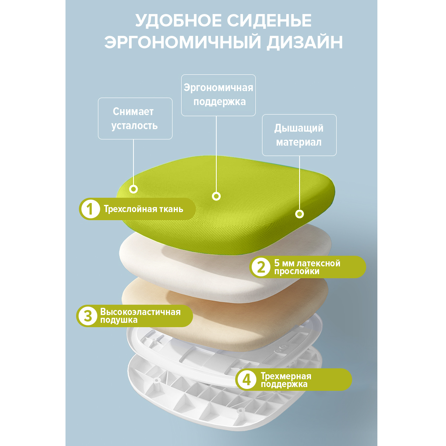 Кресло детское Everprof Kids 103, ткань, пластик, зеленый - 6