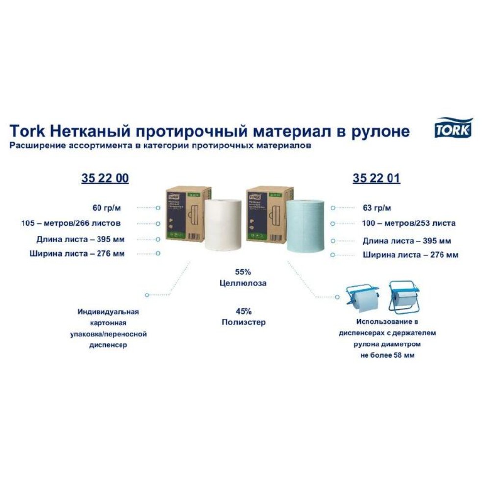 Материал нетканый Tork Advanced, 1 слой, 105 м, белый (352200) - 2