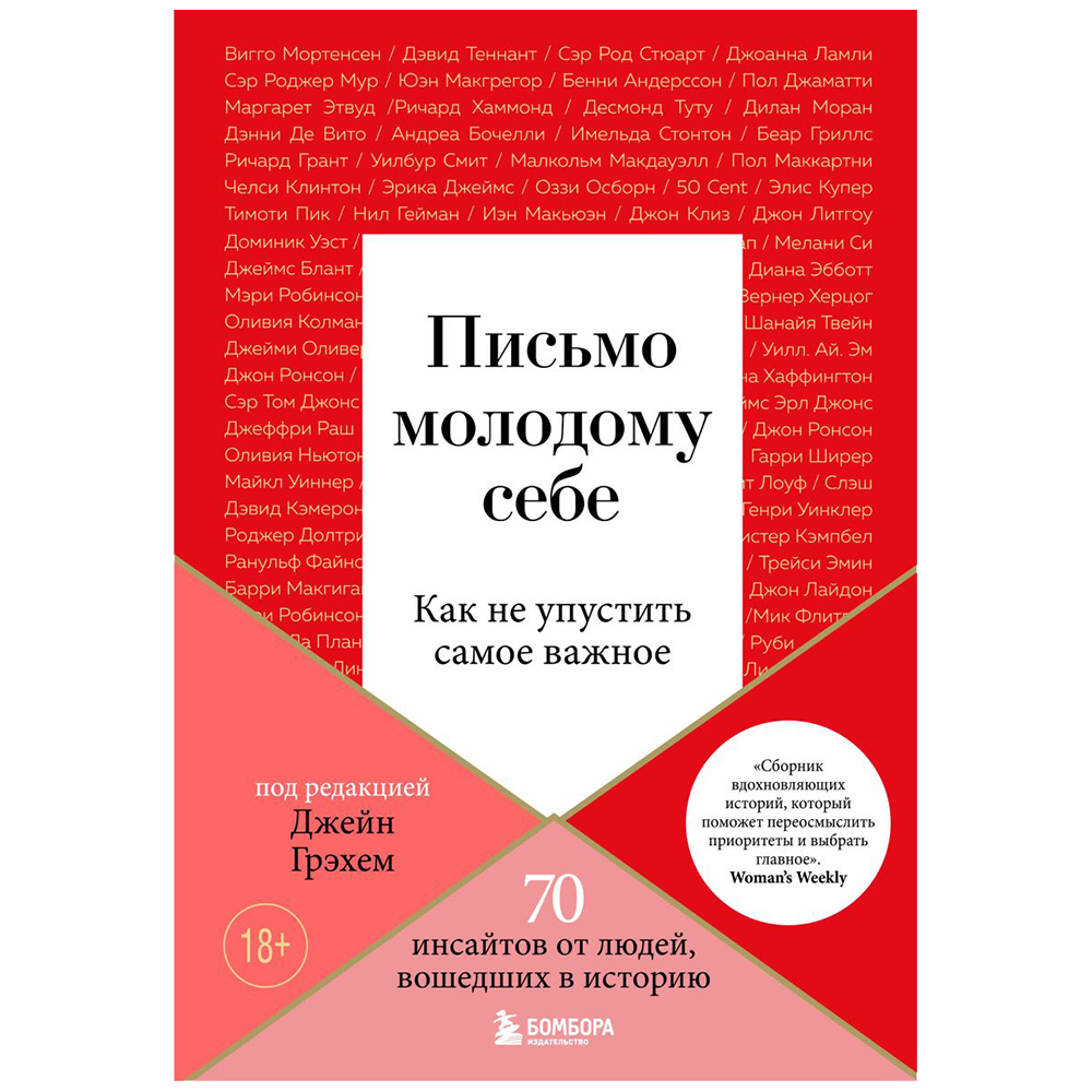 Книга "Письмо молодому себе. Как не упустить самое важное. 70 инсайтов от людей, вошедших в историю"