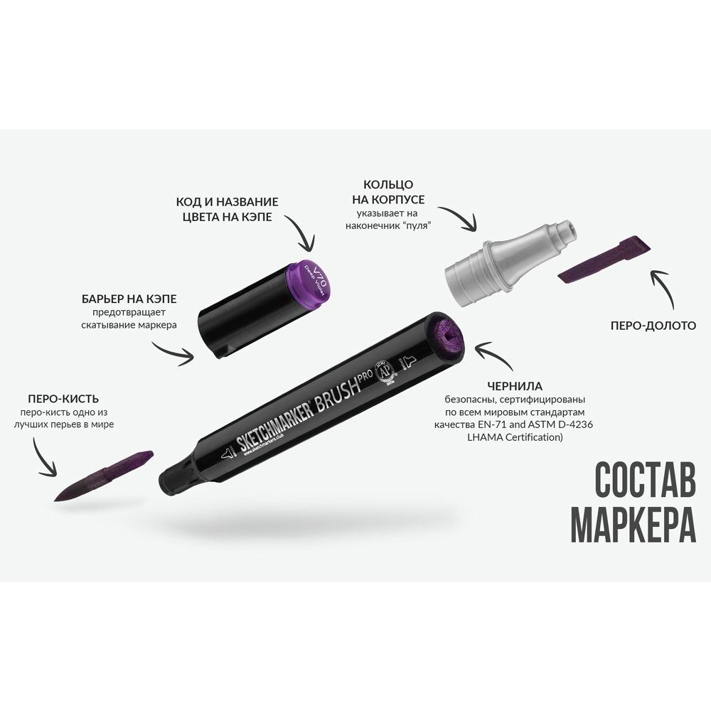 Маркер перманентный двусторонний "Sketchmarker Brush", Y82 тусклая сепия - 7