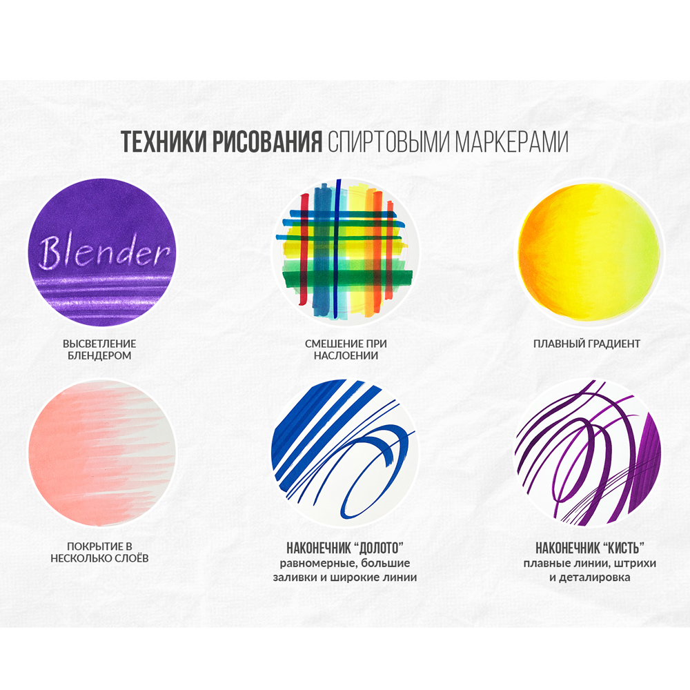 Маркер перманентный двусторонний "Sketchmarker Brush", Y74 кукуруза - 6