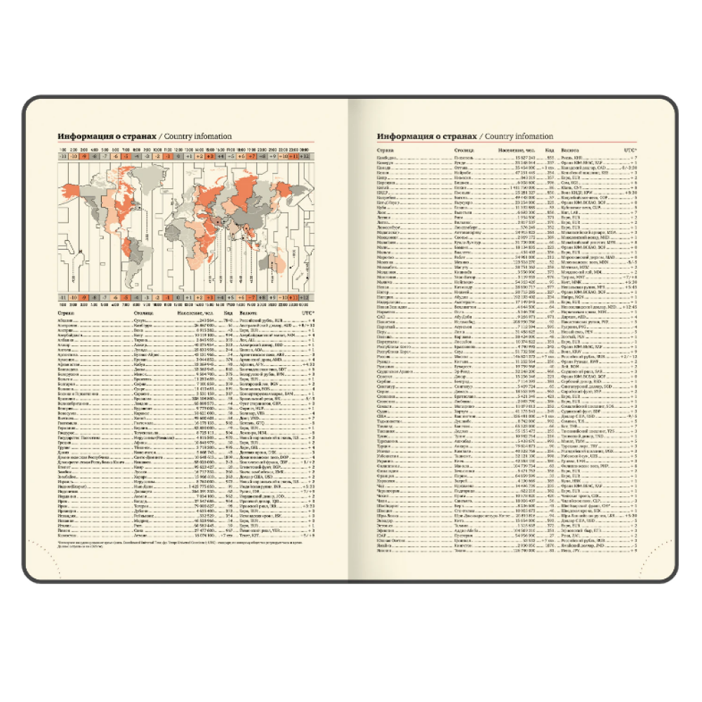 Ежедневник датированный "Accent", А5, 336 страниц, зеленый, 2026 - 8