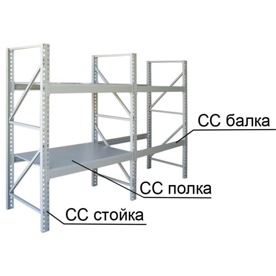Балка для стеллажа складского (тип СС), 1250x40x80 мм, (балка) - 3