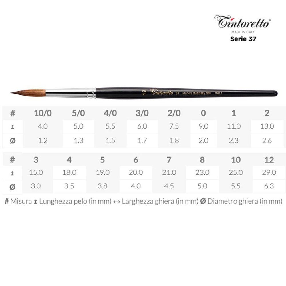 Кисть для рисования "Tintoretto  Martora Kolinsky SIB", сибирский колонок, круглая, №5/0 - 6