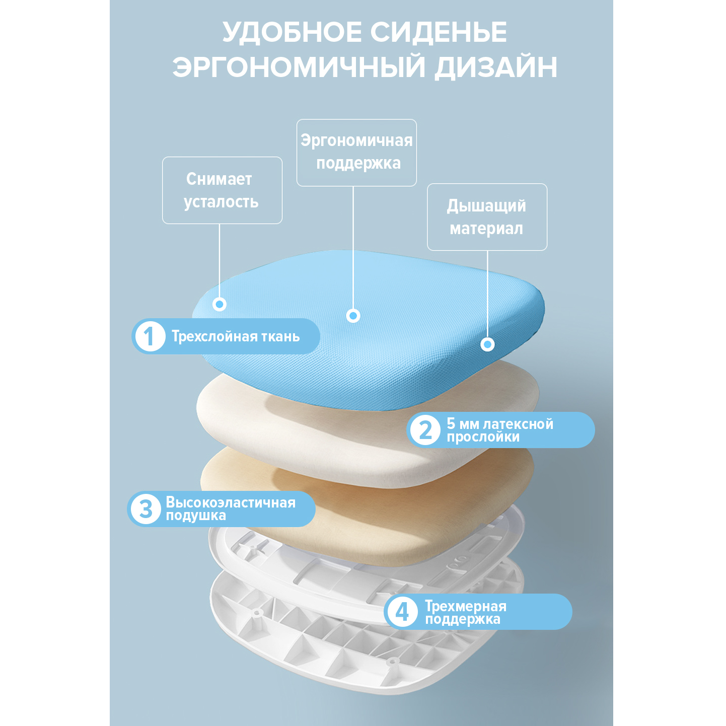 Кресло детское Everprof Kids 104, ткань, пластик, голубой - 5