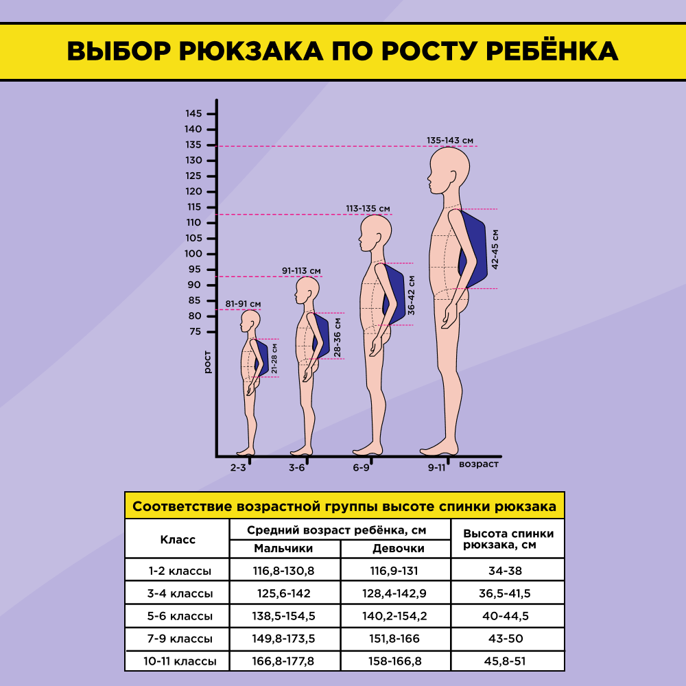 Рюкзак молодежный "Skate", чёрный - 11